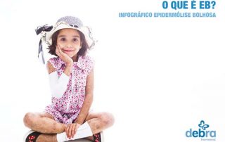 Capa do infográfico “O que é EB?”