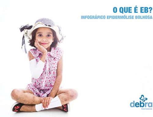 Infográfico “O que é EB?”