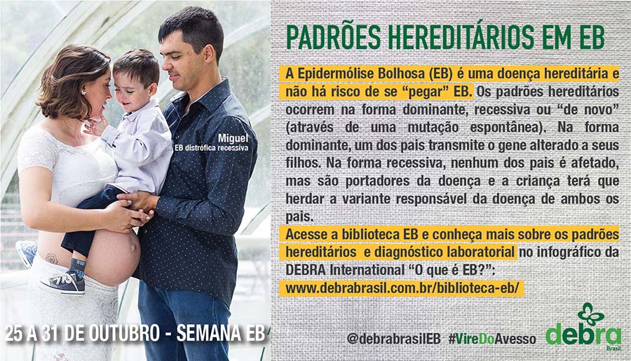 Um dos 7 banners que a DEBRA Brasil criou para a conscientização da epidermólise bolhosa durante a semana EB. Miguel, criança com EB distrófica recessiva, está no colo da mãe enquanto é apoiado pelo pai. A mãe está grávida, já no terceiro trimestre da gestação. O tema abordado é sobre os padrões hereditários em EB