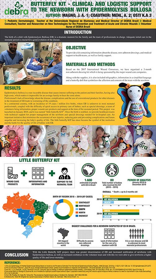 Pôster científico da DEBRA Brasil sobre o projeto KIT Borboletinha, de atendimento ao recém-nascido com suspeita de epidermólise bolhosa (EB) no Brasil, de autoria da Dra. Jeanine Magno, diretora médica da DEBRA