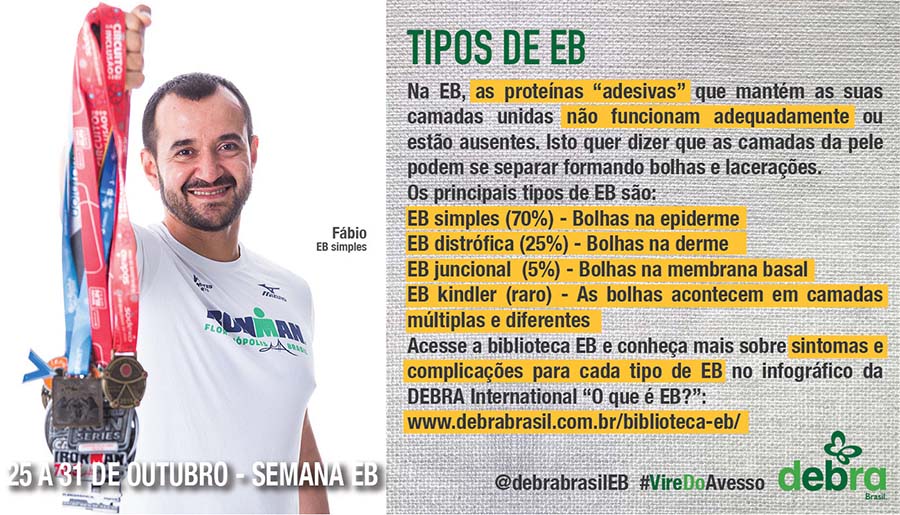 Um dos 7 banners que a DEBRA Brasil criou para a conscientização da epidermólise bolhosa durante a semana EB. Fábio, atleta IRONMAN com EB simples, é o modelo do banner e o tema abordado é sobre os tipos de EB