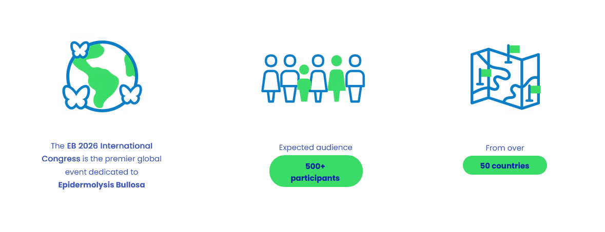 EB2026 Brasil International Congress